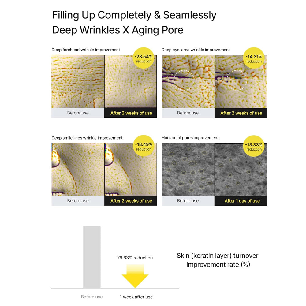 celimax The Vita-A Retinal Shot Tightening Booster 15ml